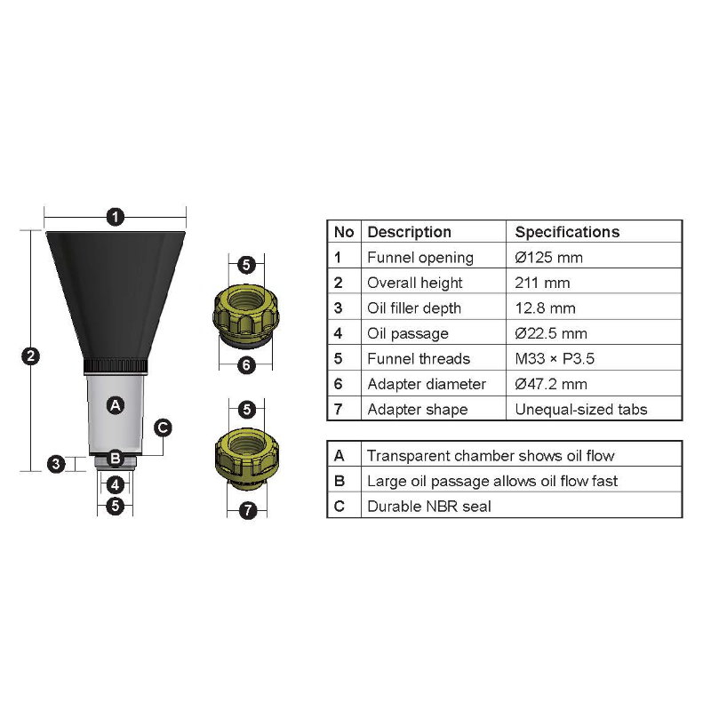 Versa Stack Funnel